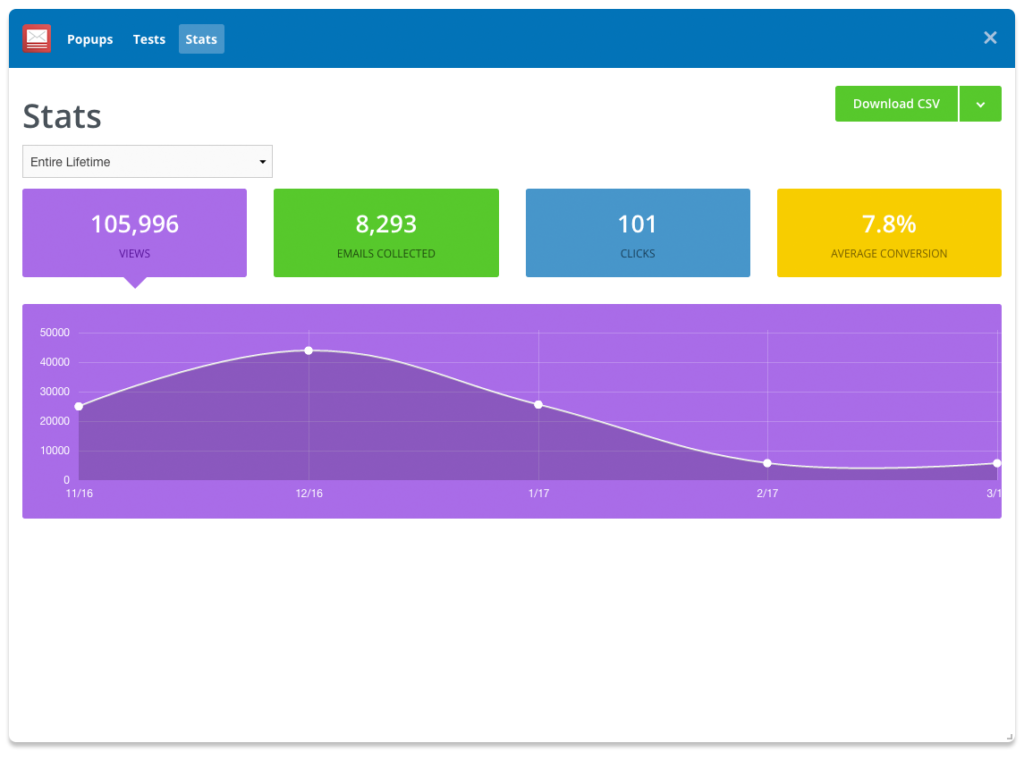 wordpress plugins