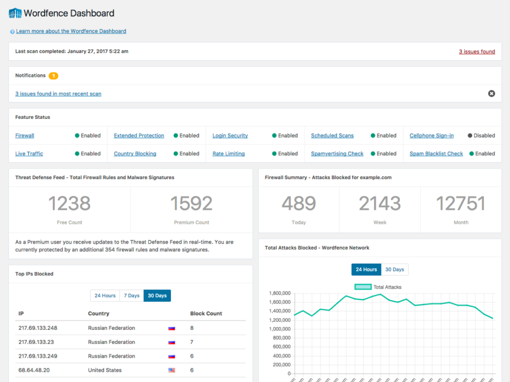 wordpress plugins