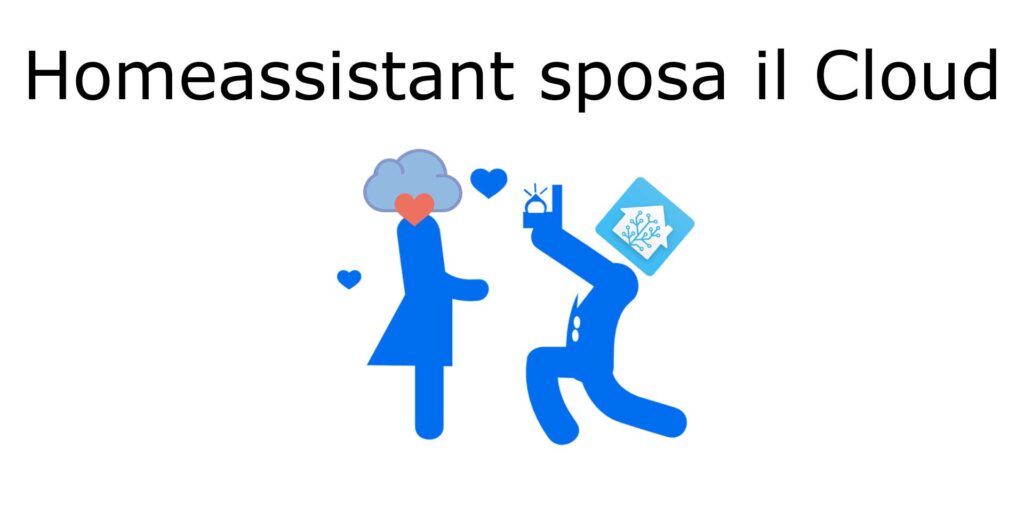 homeassistant