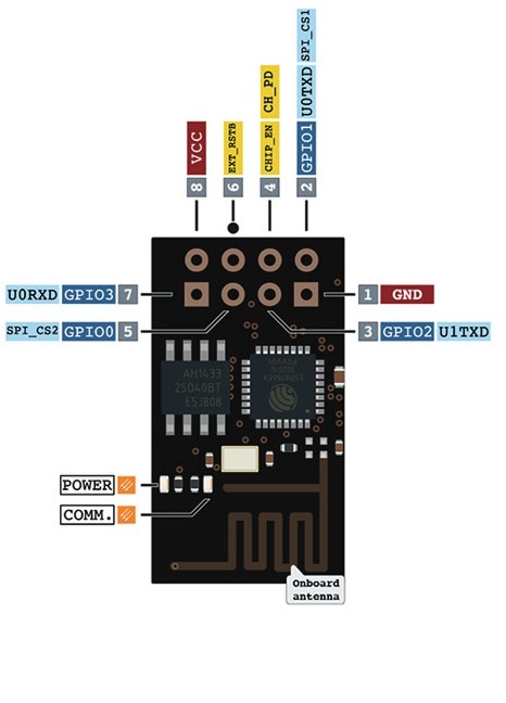 esp8266 01